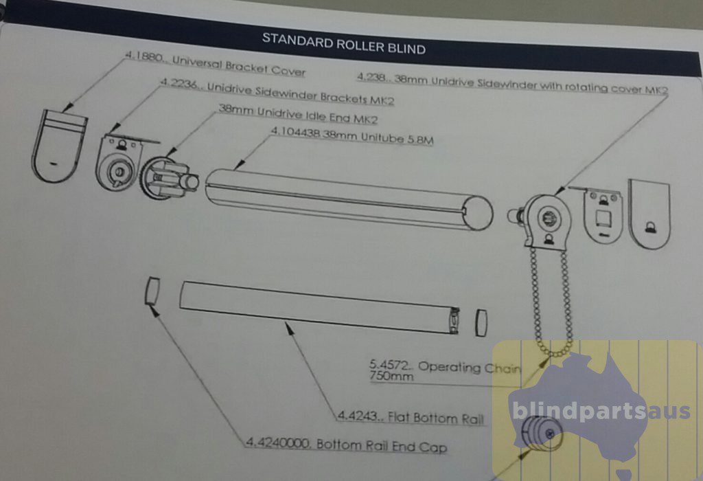 1.AAA..Component List for Roller Blinds