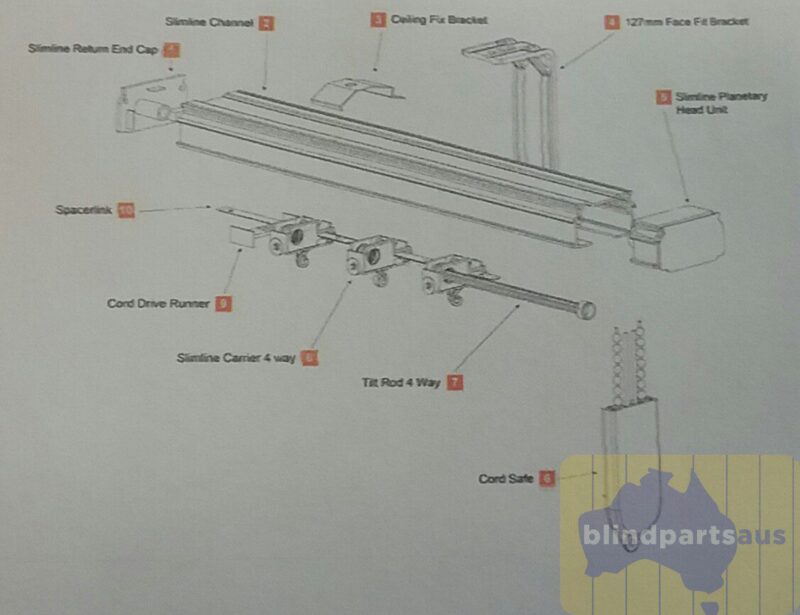AAA....Component List for Vertical Blinds
